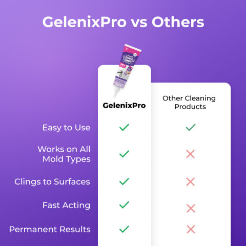 GelenixPro image